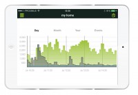 /album/galerie-de-photos-les-eco-technologique/tablet-grafiek-liggend-jpg/